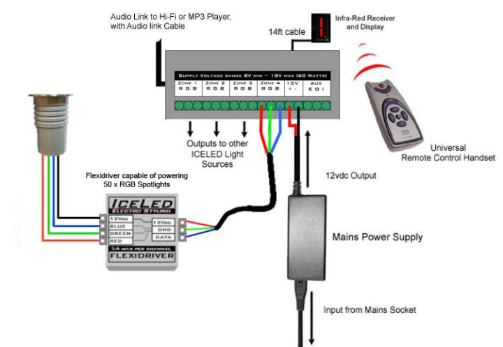 Wiring Spotlights