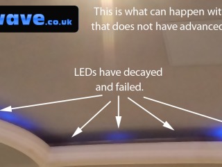 LED Strips - What you should know