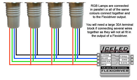 RGB LED Spotlights wired in parallel to Flexi Driver