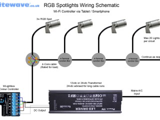 Colour Changing (RGB) Spotlight / Spike Lights Wiring guide