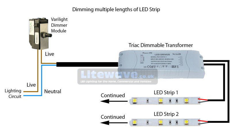 Dimming Multiple LED Strips using a Dimmer on the AC input side to the LED Driver