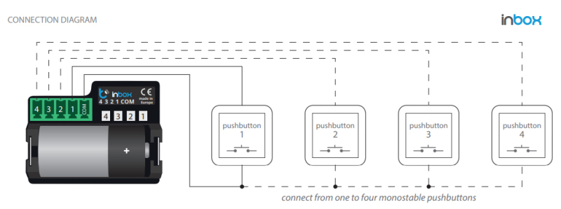 Diagram showing how  upto 4 devices can be controlled by 4 different switches